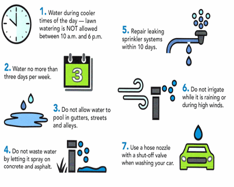 Water-infographic